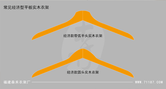 圆头及方头的区别-01111.jpg