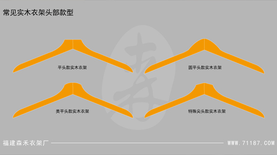 5fc3631e68200e286df8de3c9c42de2e 圆头及方头的区别2-01.jpg